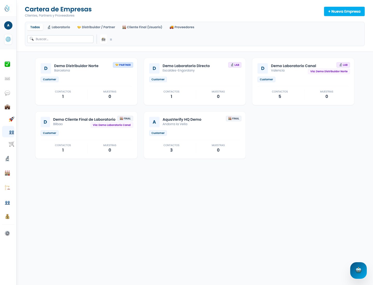 AquaVerify CRM company portfolio screen